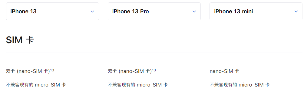 洛扎苹果手机维修分享购买 iPhone 13 系列新机之前，你可能还想了解这些细节信息 