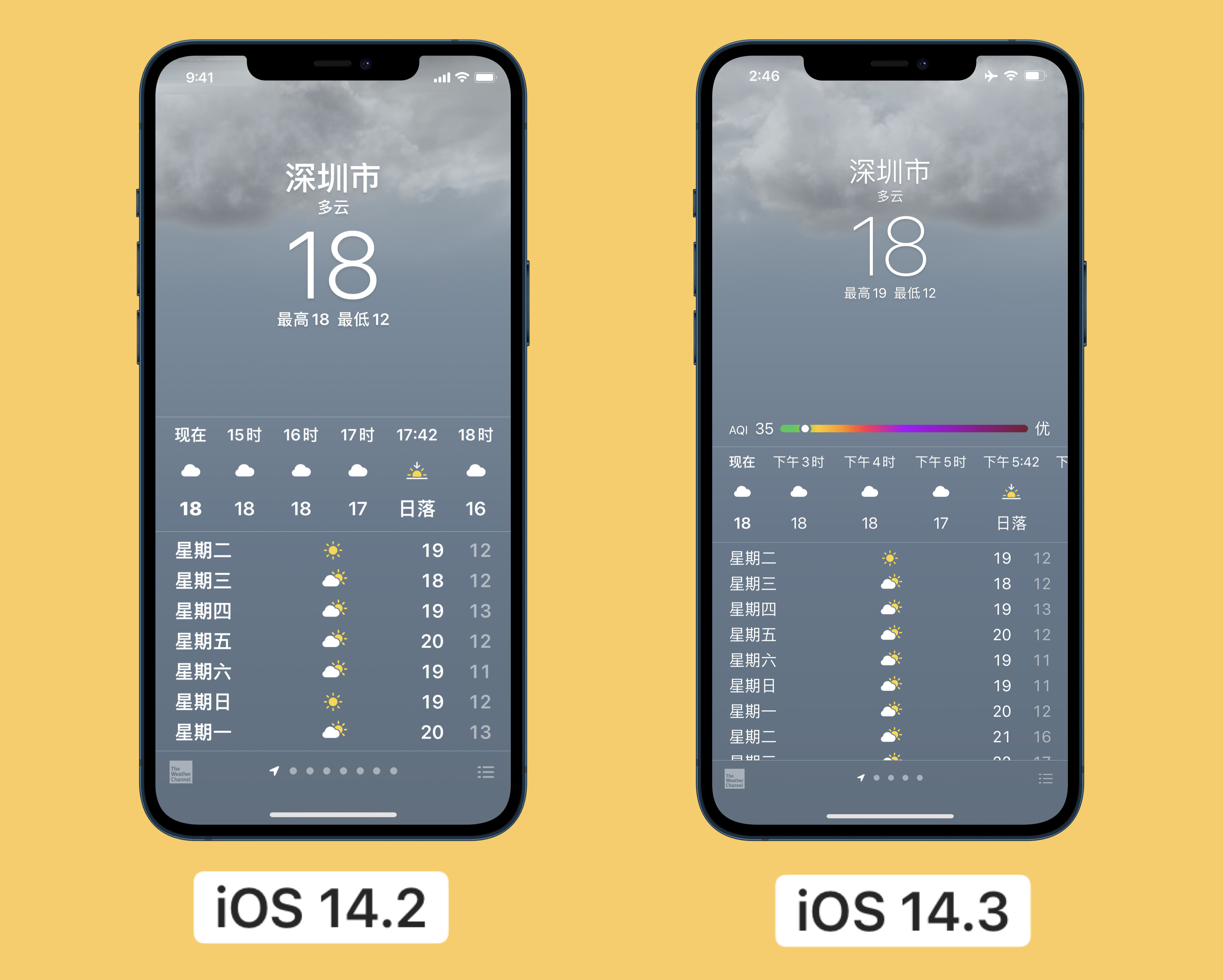 洛扎苹果手机维修分享iOS 14.3 实用功能 