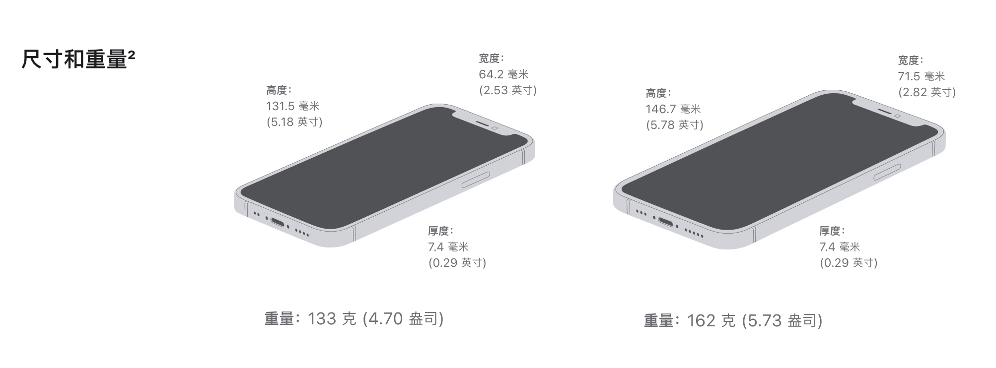 洛扎苹果手机维修分享iPhone 12续航怎么样 